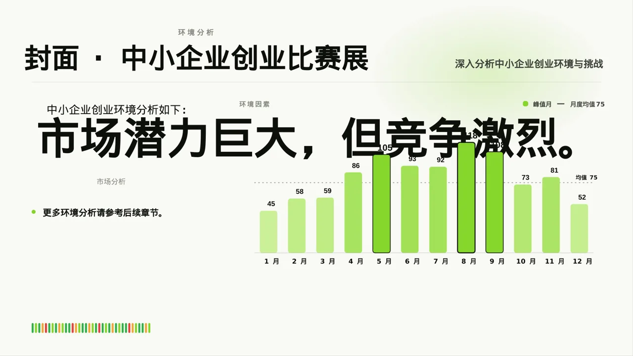 中小企业创业比赛展示 PPT模板 第3页预览