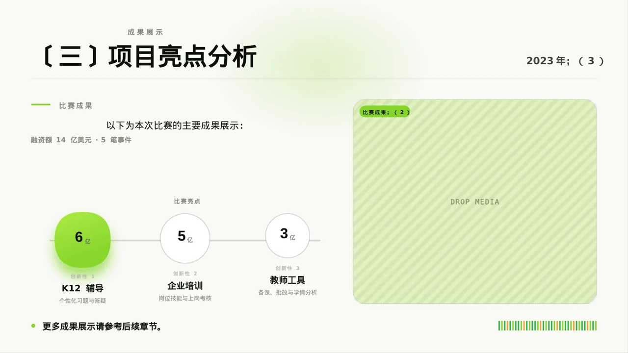 中小企业创业比赛展示 PPT模板 第6页预览