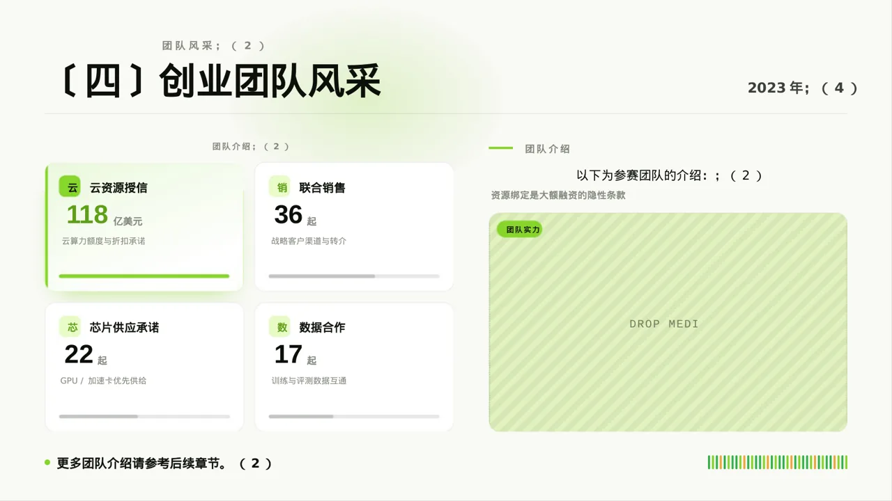 中小企业创业比赛展示 PPT模板 第7页预览
