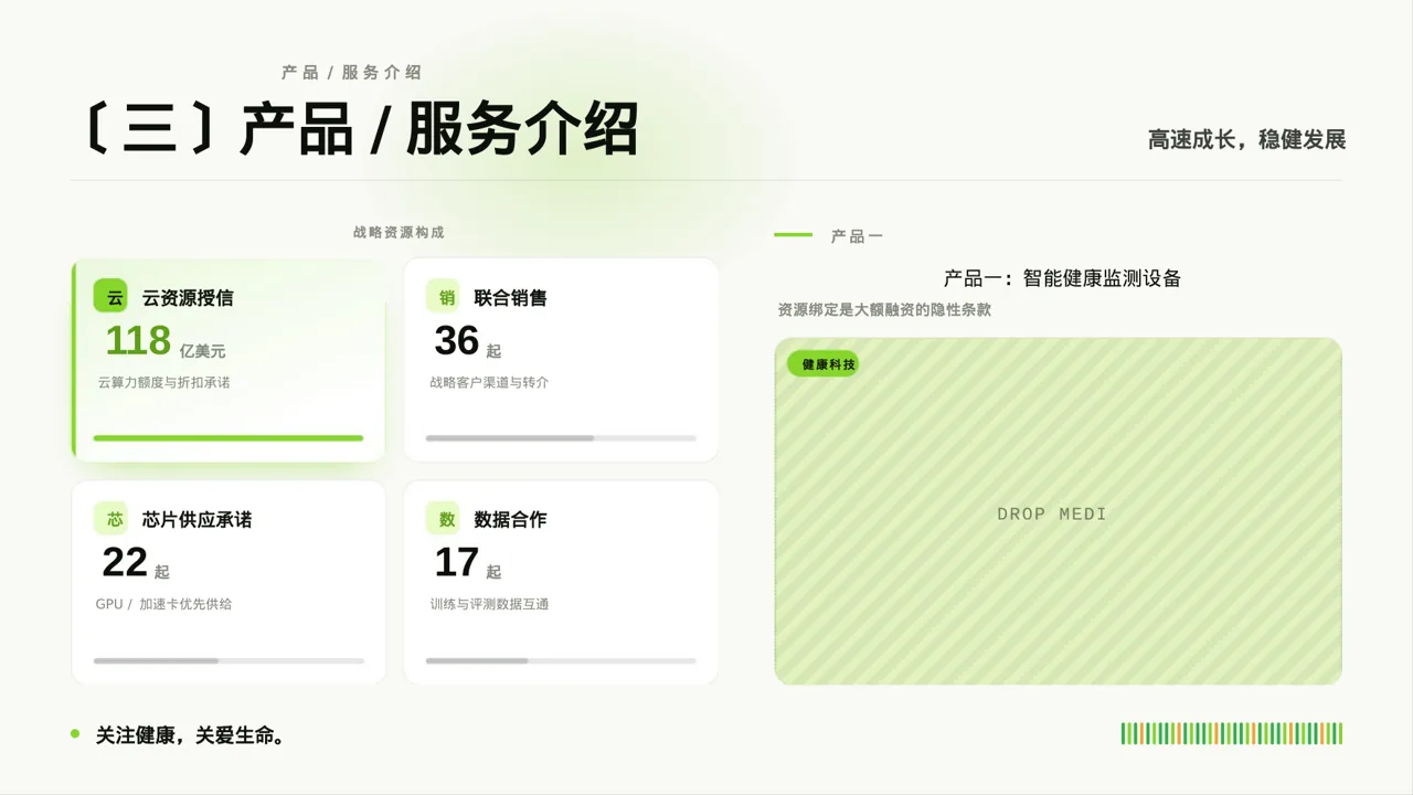 中小企业创业比赛展示 PPT模板 第7页预览