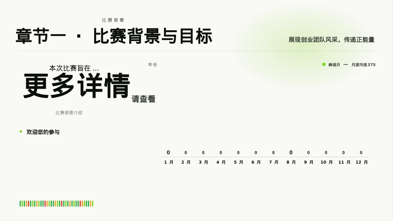 中小企业创业比赛展示 PPT模板 第3页预览