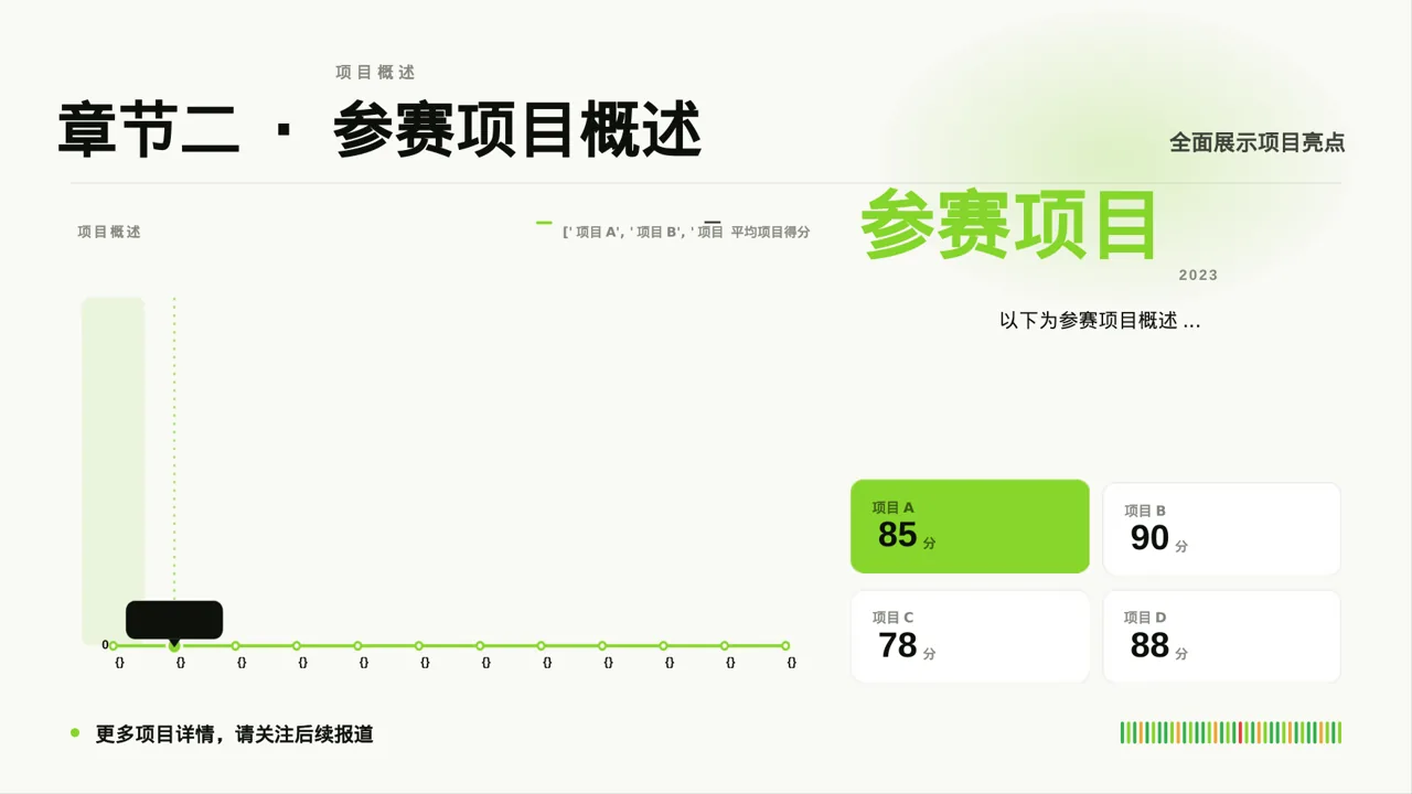 中小企业创业比赛展示 PPT模板 第4页预览