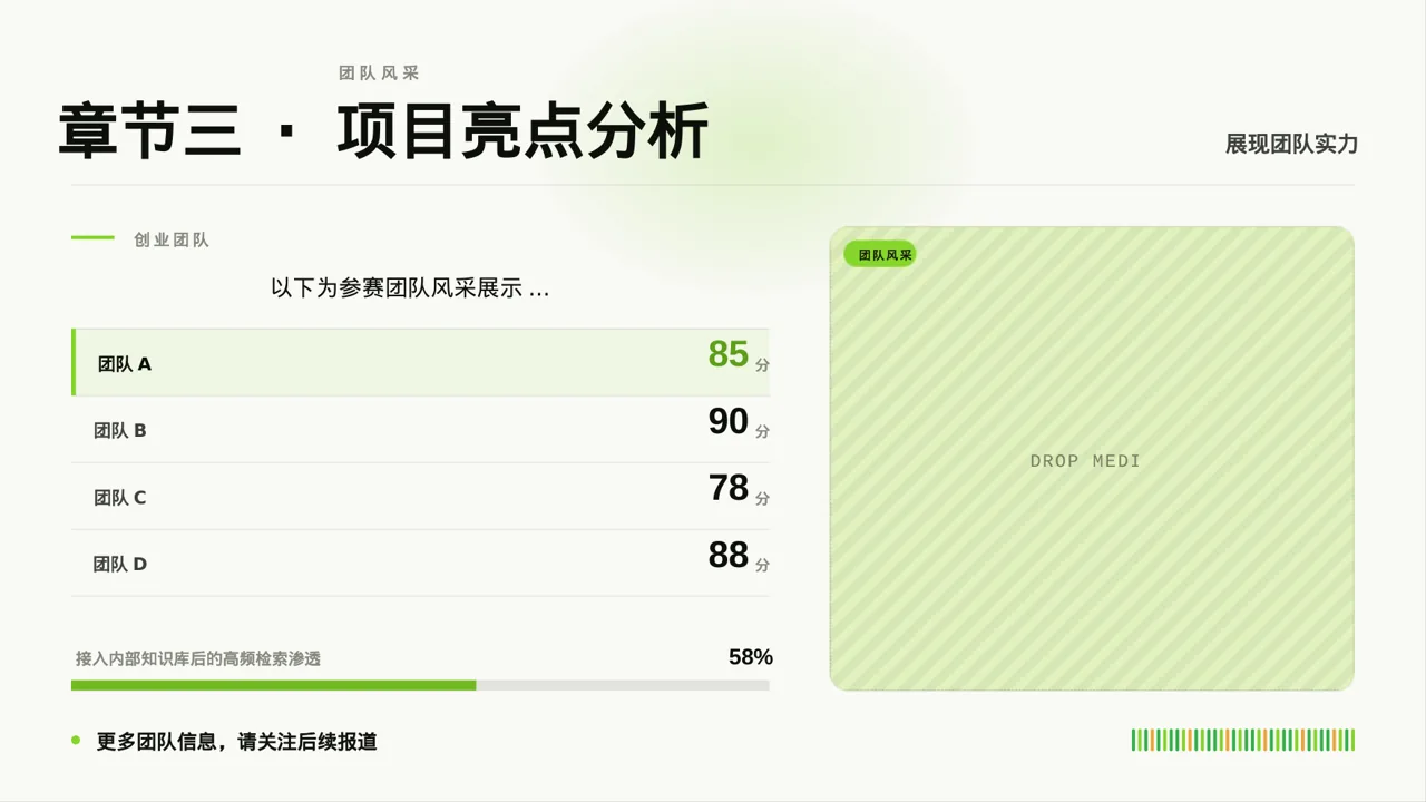 中小企业创业比赛展示 PPT模板 第5页预览
