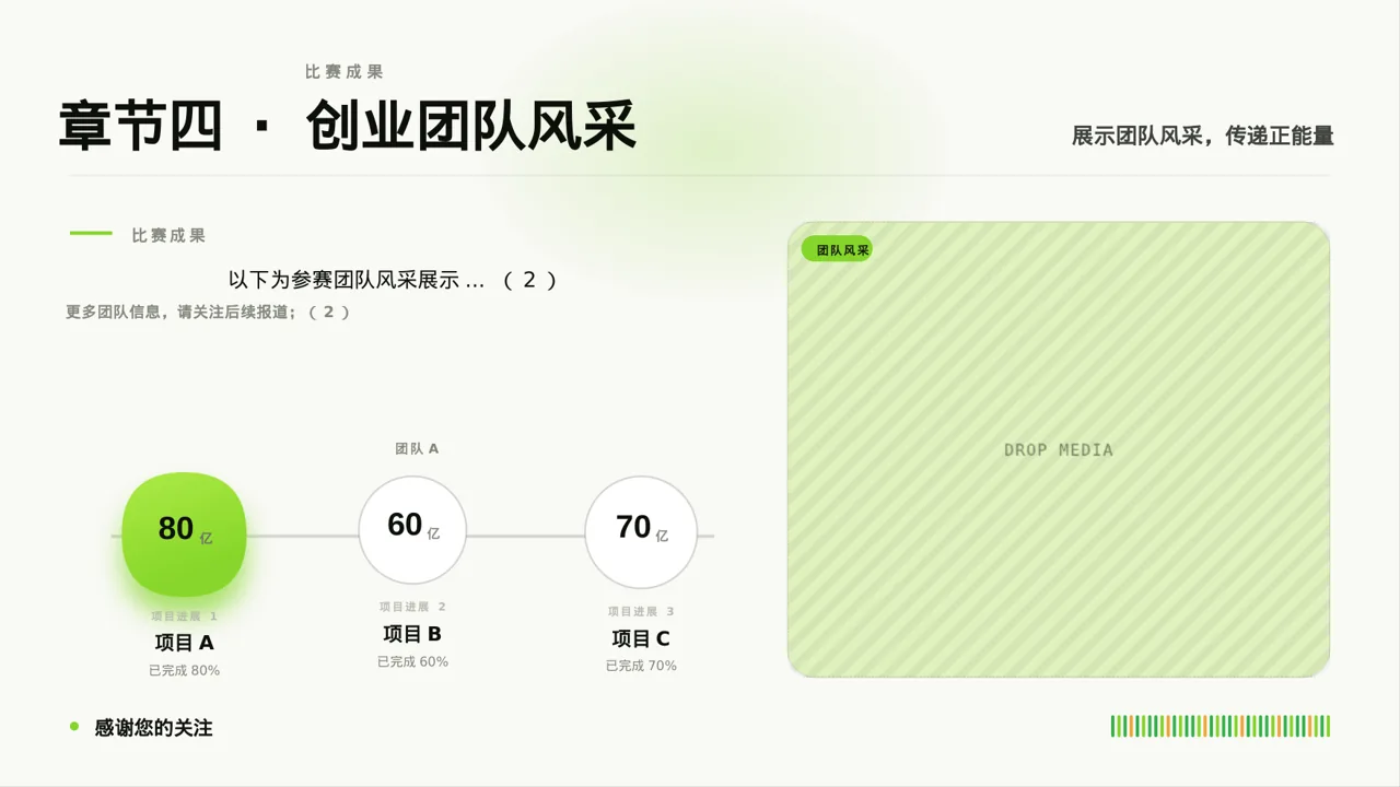 中小企业创业比赛展示 PPT模板 第6页预览