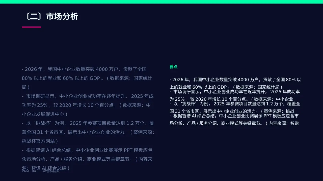 中小企业创业比赛展示 PPT模板（深色科技风） 第4页预览