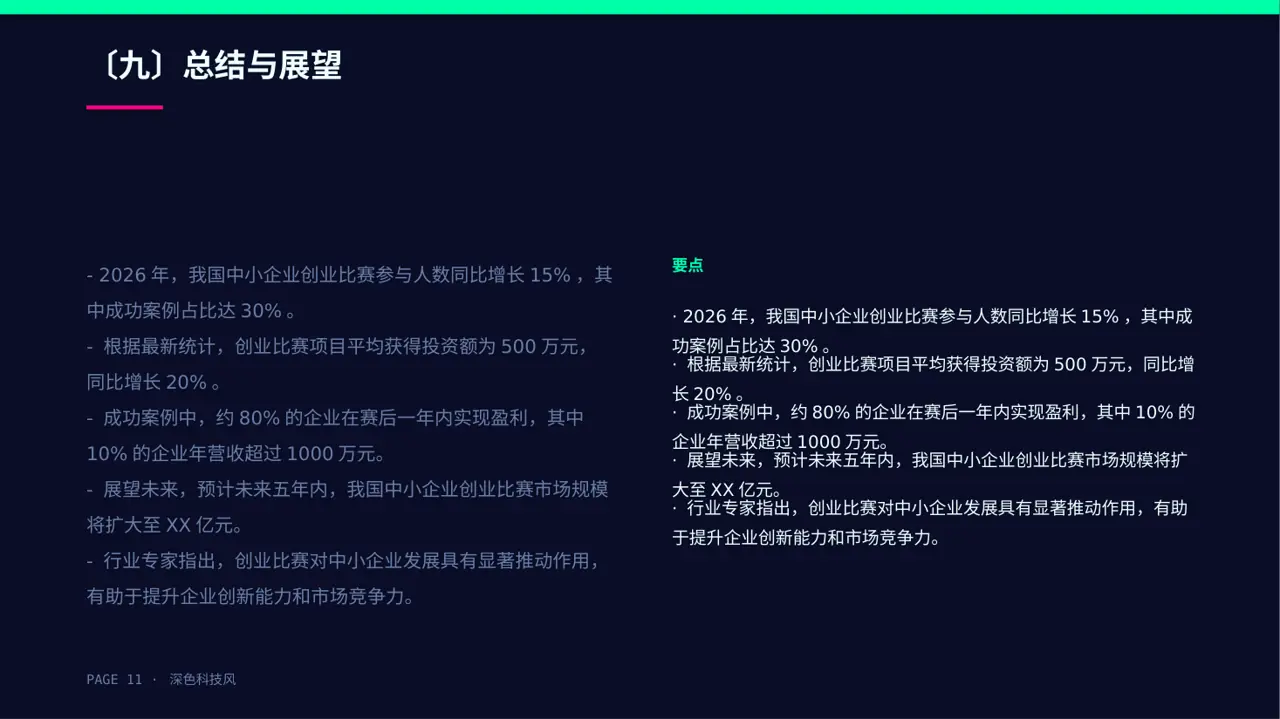 中小企业创业比赛展示 PPT模板（深色科技风） 第11页预览