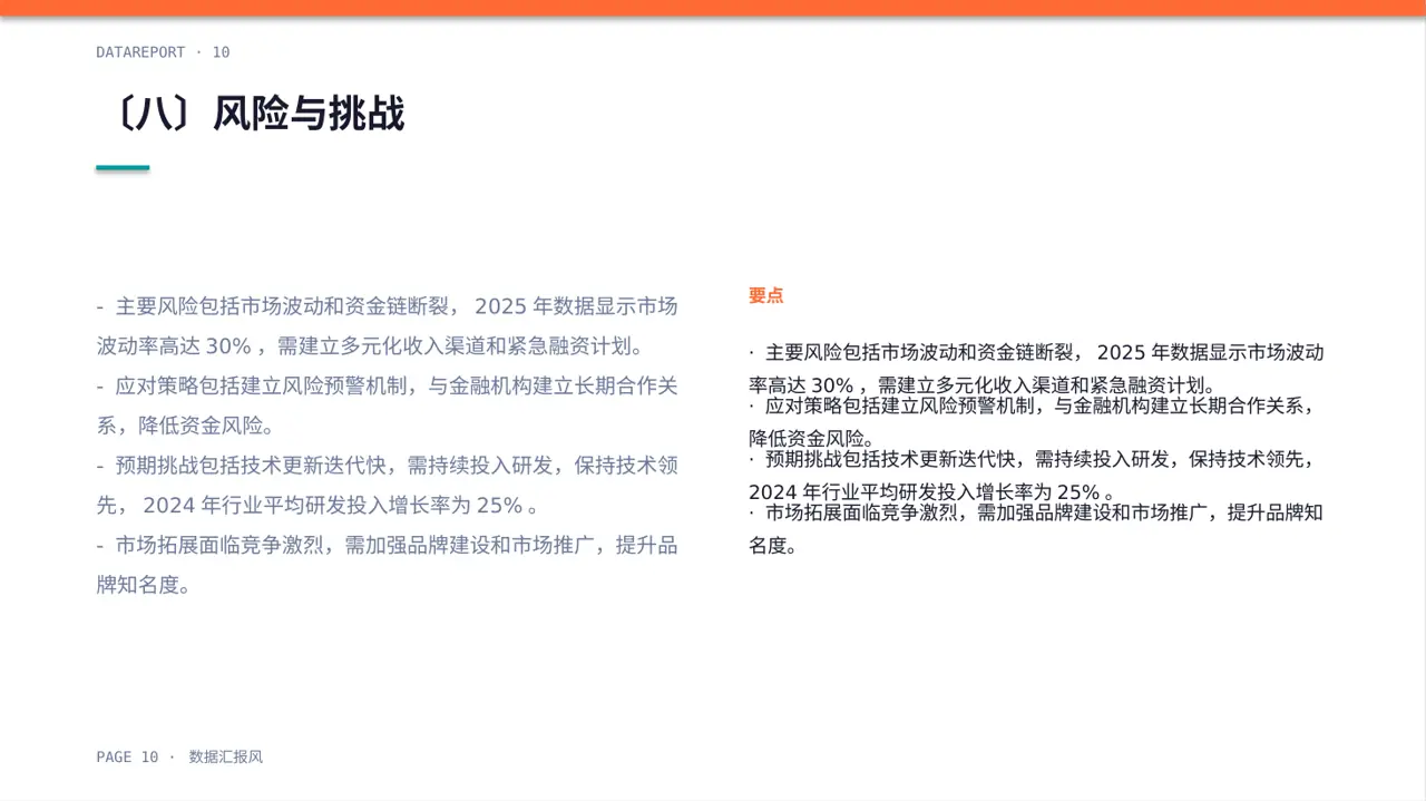 中小企业创业比赛展示 PPT模板（数据图表风）-2 第10页预览
