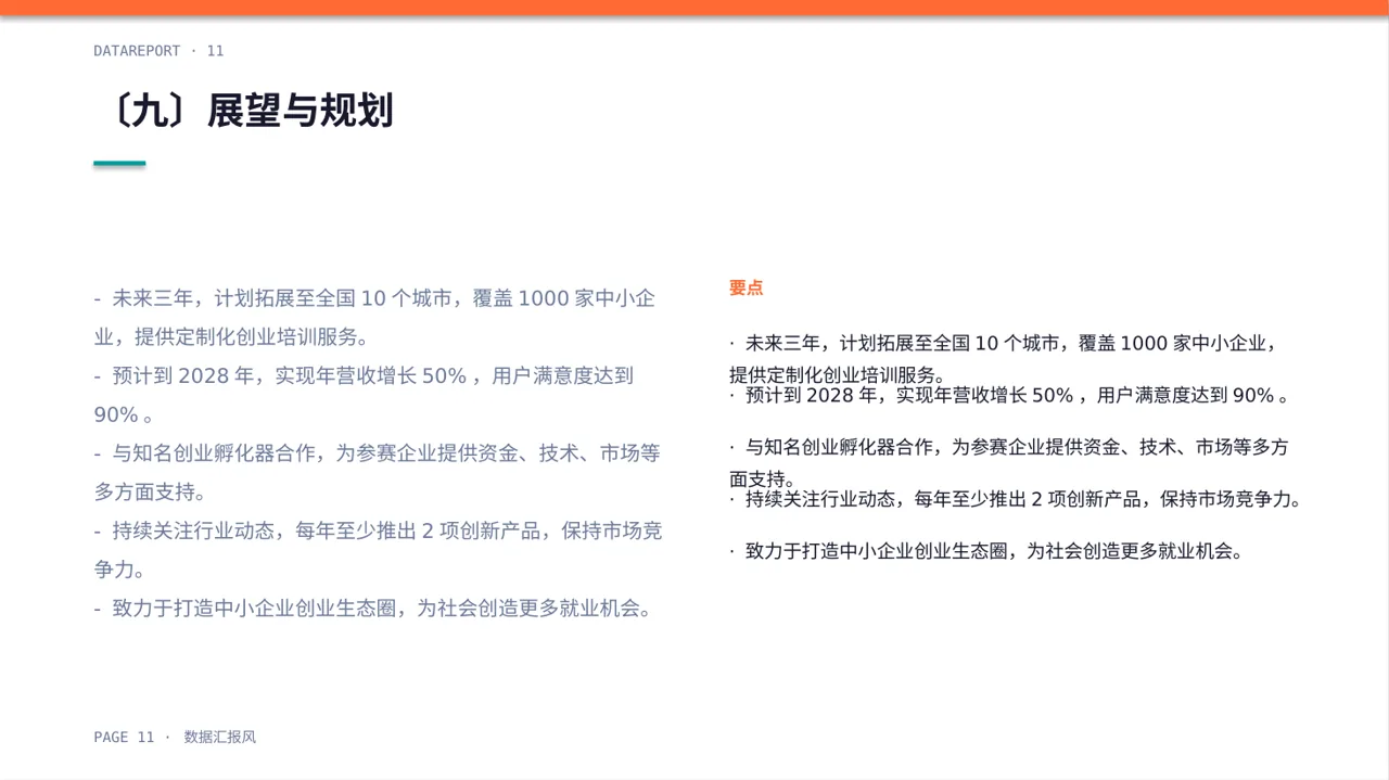 中小企业创业比赛展示 PPT模板（数据图表风）-2 第11页预览