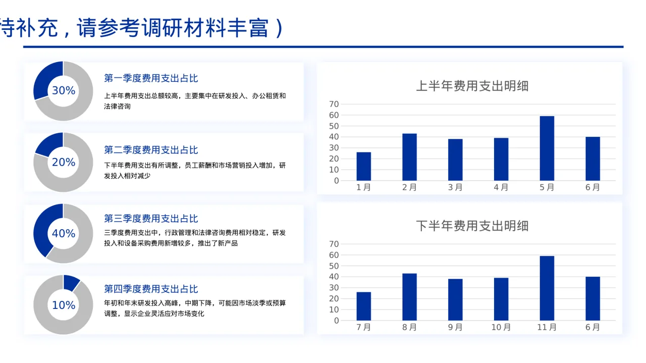 中小企业创业比赛展示 PPT模板 第4页预览