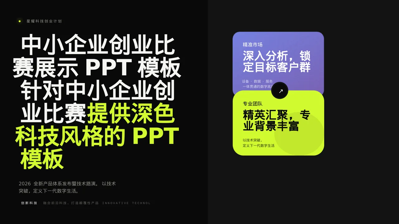 中小企业创业比赛展示PPT模板
