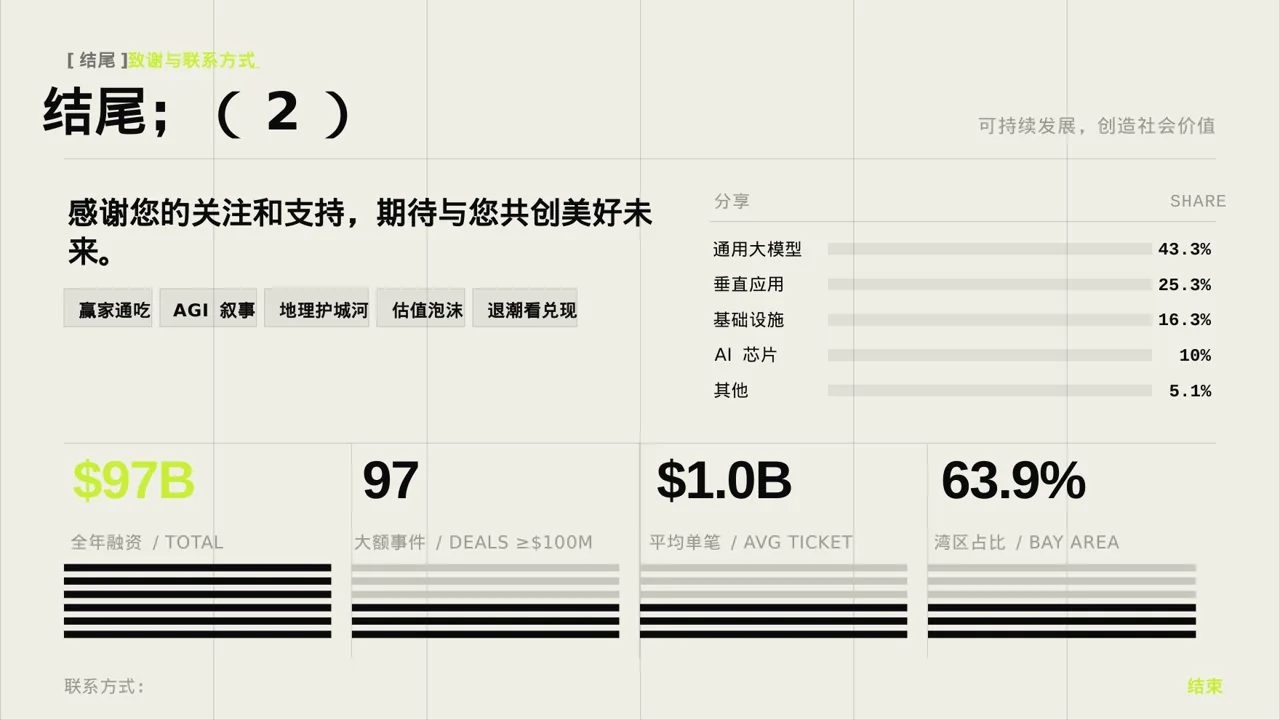 中小企业创业比赛展示PPT模板 第2页预览