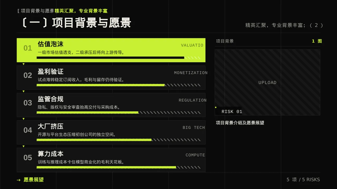 中小企业创业比赛展示PPT模板 第5页预览