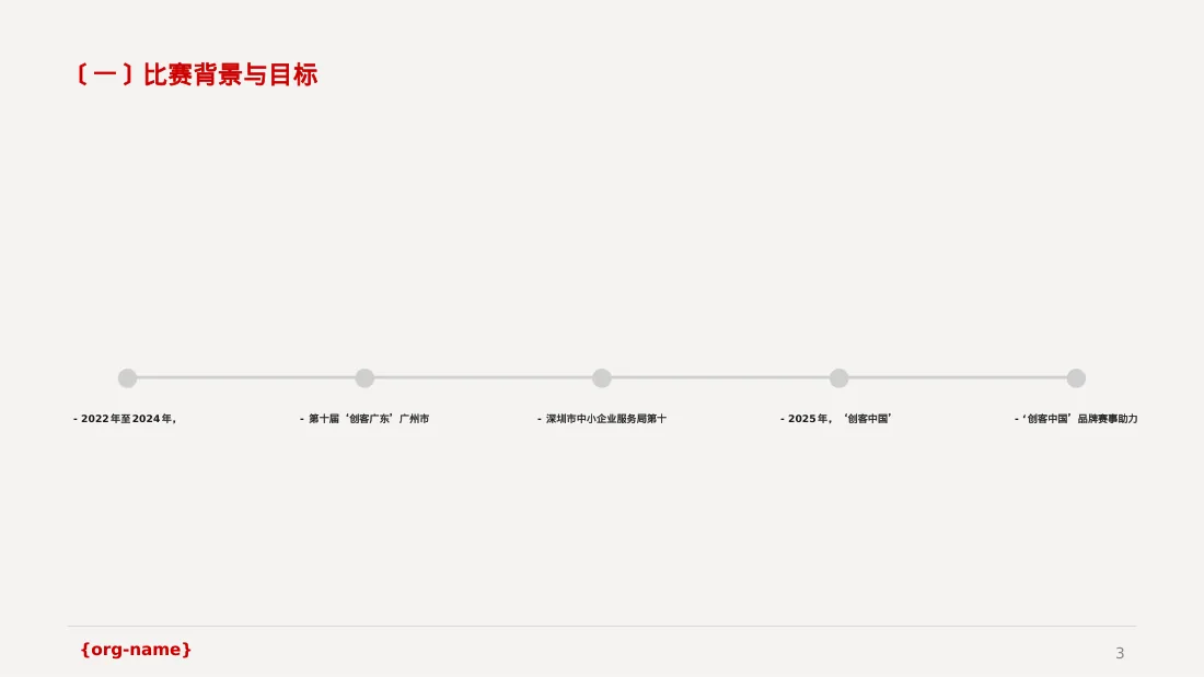 中小企业创业比赛展示 PPT模板 第3页预览