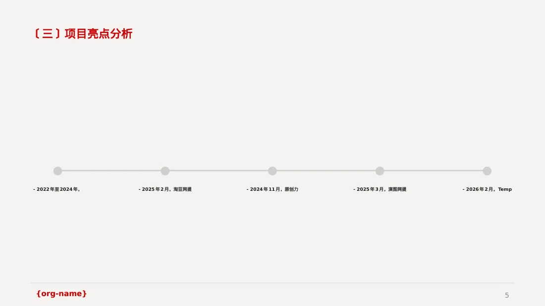 中小企业创业比赛展示 PPT模板 第5页预览