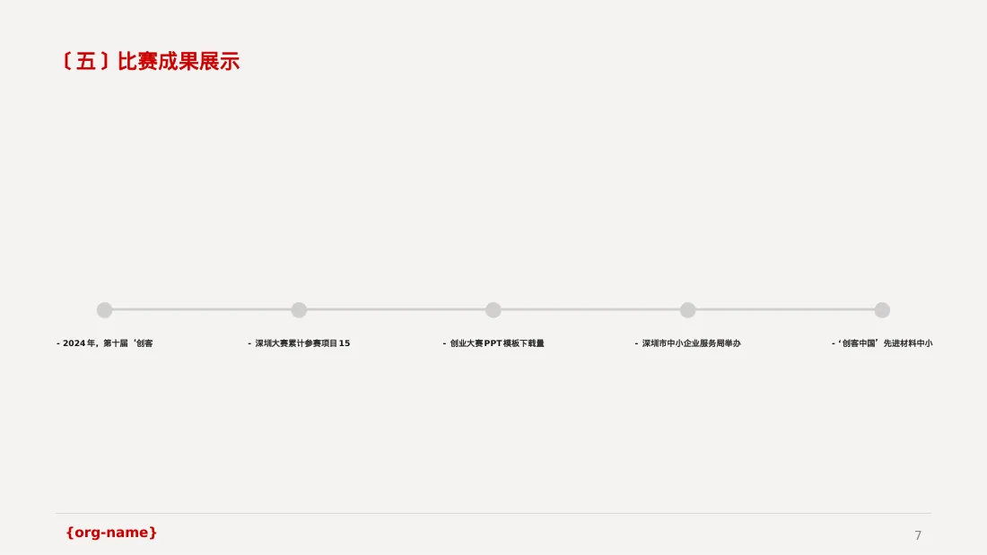中小企业创业比赛展示 PPT模板 第7页预览