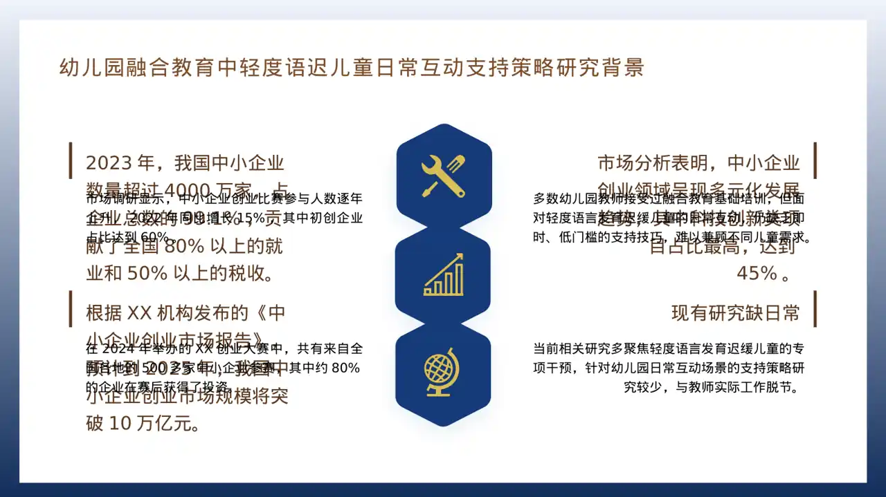 中小企业创业比赛展示 PPT模板 第4页预览