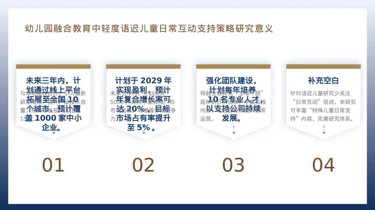 中小企业创业比赛展示 PPT模板 第12页预览