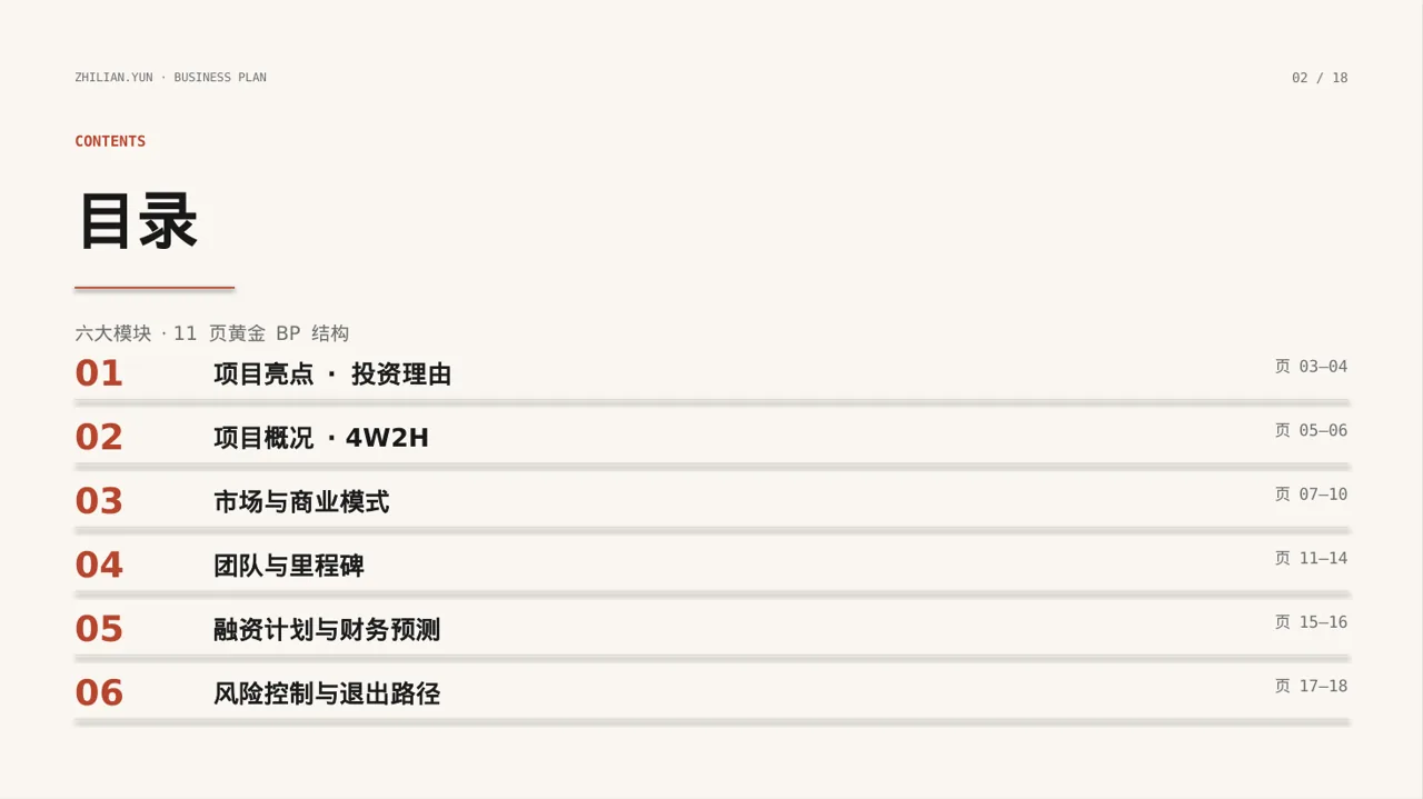 初创企业融资商业计划书 PPT模板 第2页预览