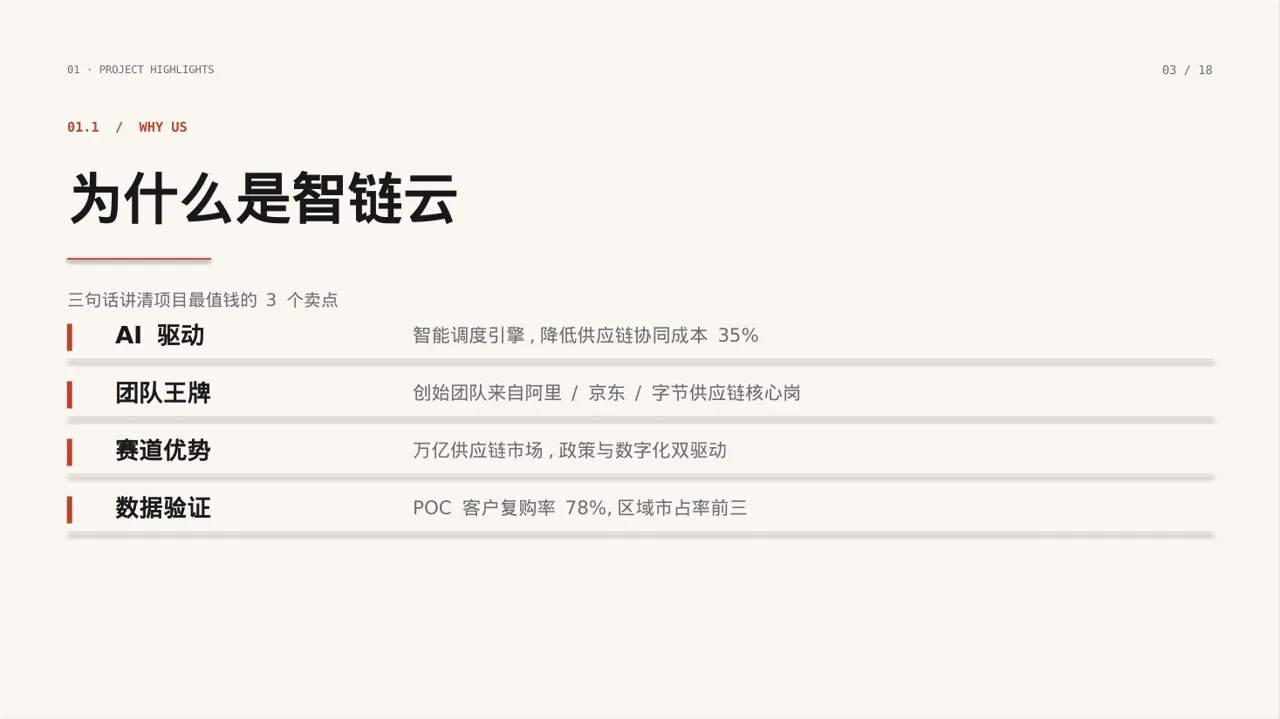 初创企业融资商业计划书 PPT模板 第4页预览