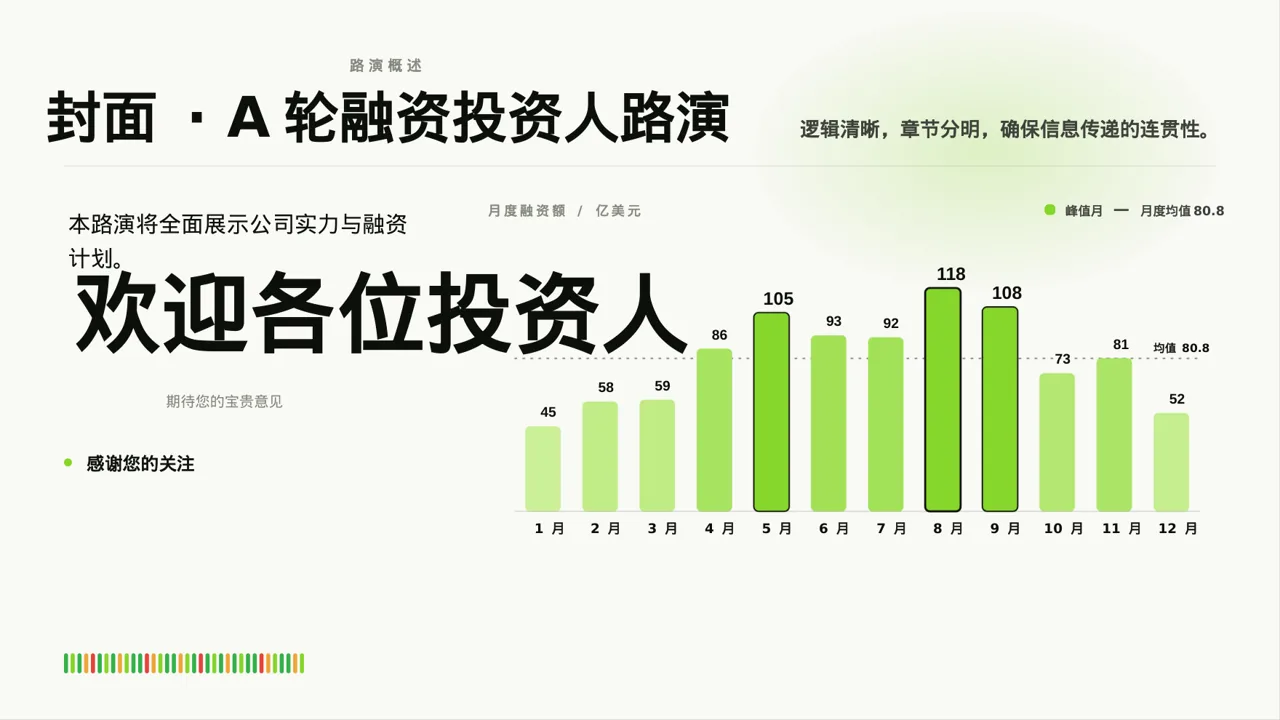 A轮融资投资人路演PPT模板 第3页预览