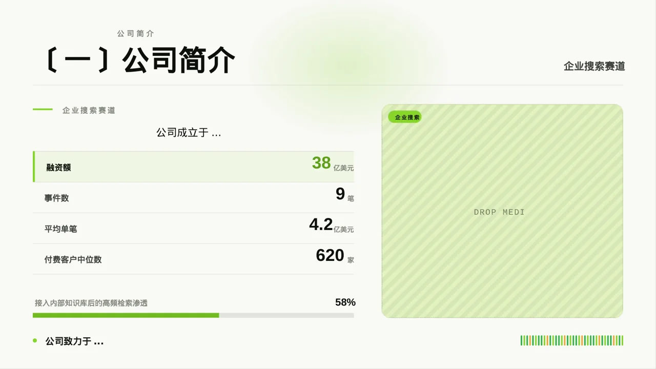 A轮融资投资人路演PPT模板 第5页预览