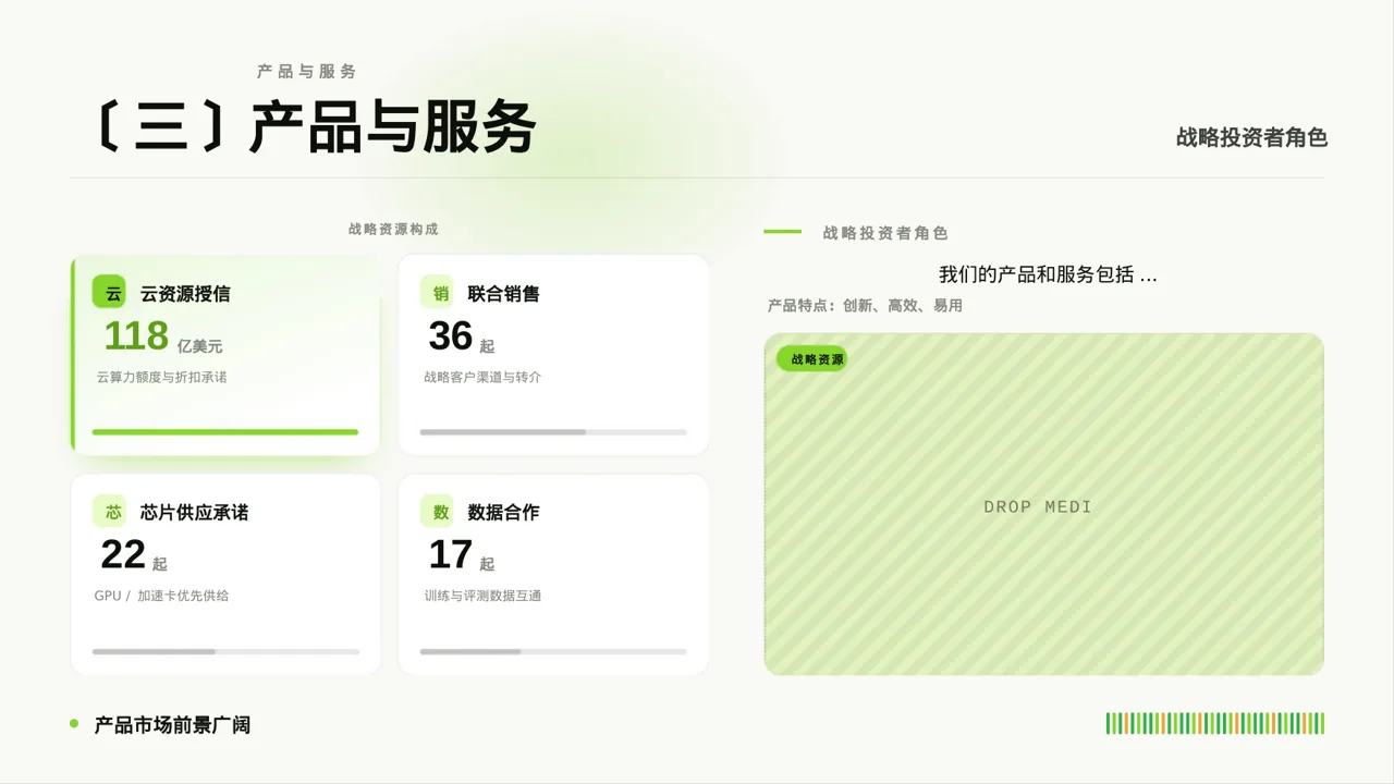 A轮融资投资人路演PPT模板 第7页预览