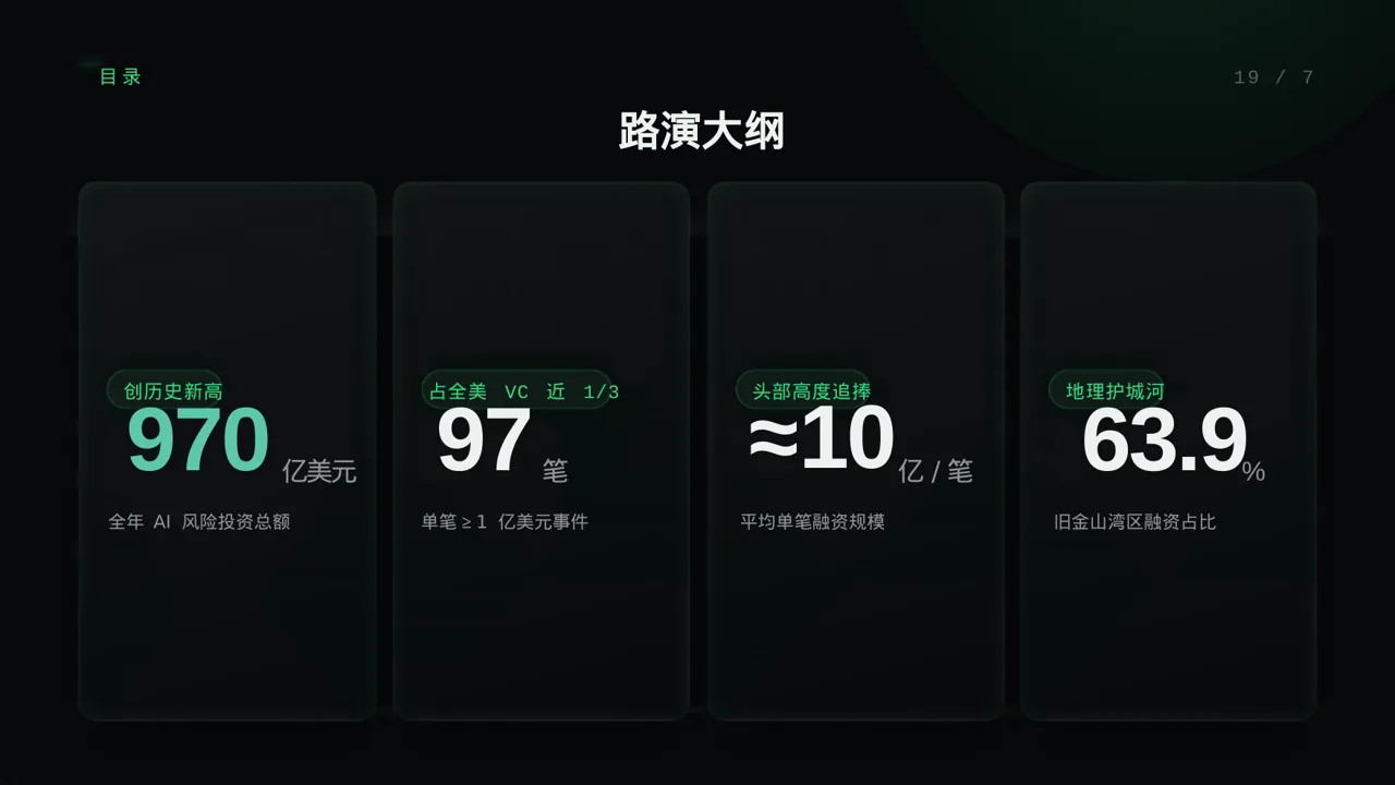A轮融资投资人路演PPT模板（蓝色商务风）-3 第4页预览