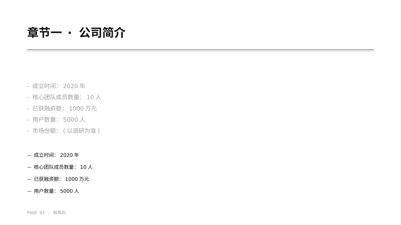 A轮融资投资人路演 PPT模板 第3页预览