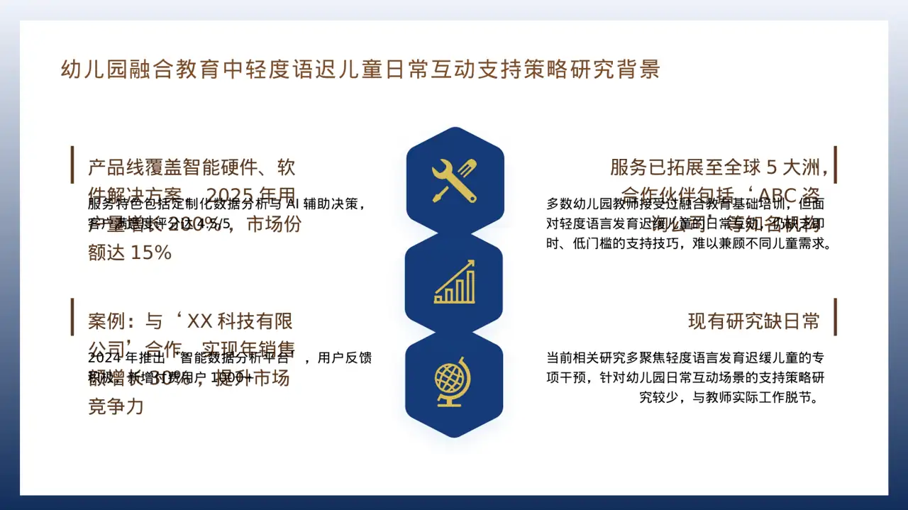 A轮融资投资人路演PPT模板 第4页预览