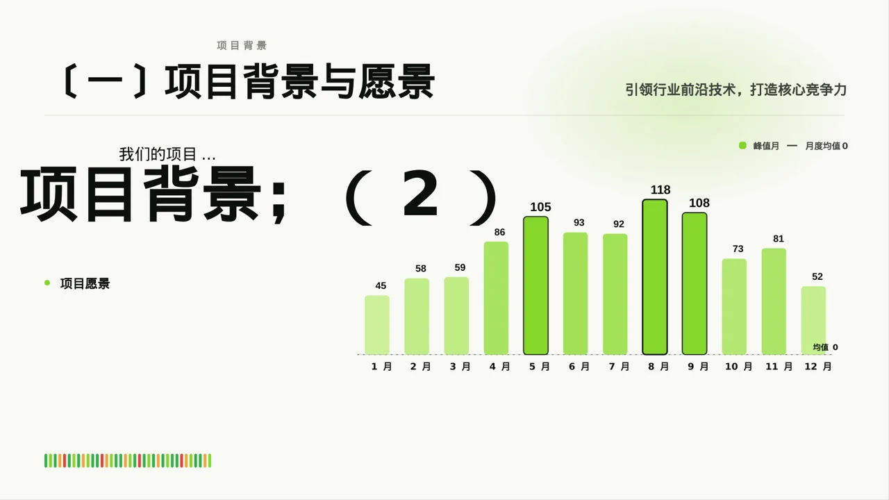 A轮融资投资人路演PPT模板（红黑杂志风）-4 第3页预览