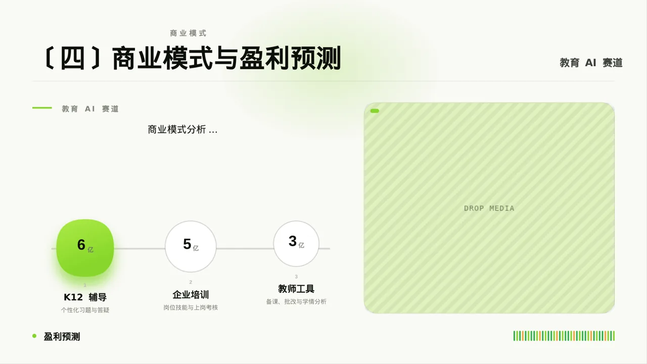 A轮融资投资人路演PPT模板（红黑杂志风）-4 第6页预览
