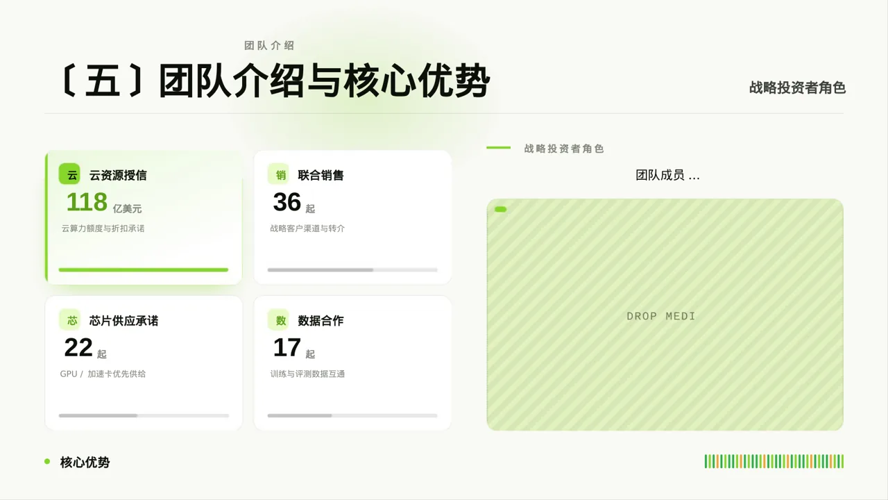 A轮融资投资人路演PPT模板（红黑杂志风）-4 第7页预览