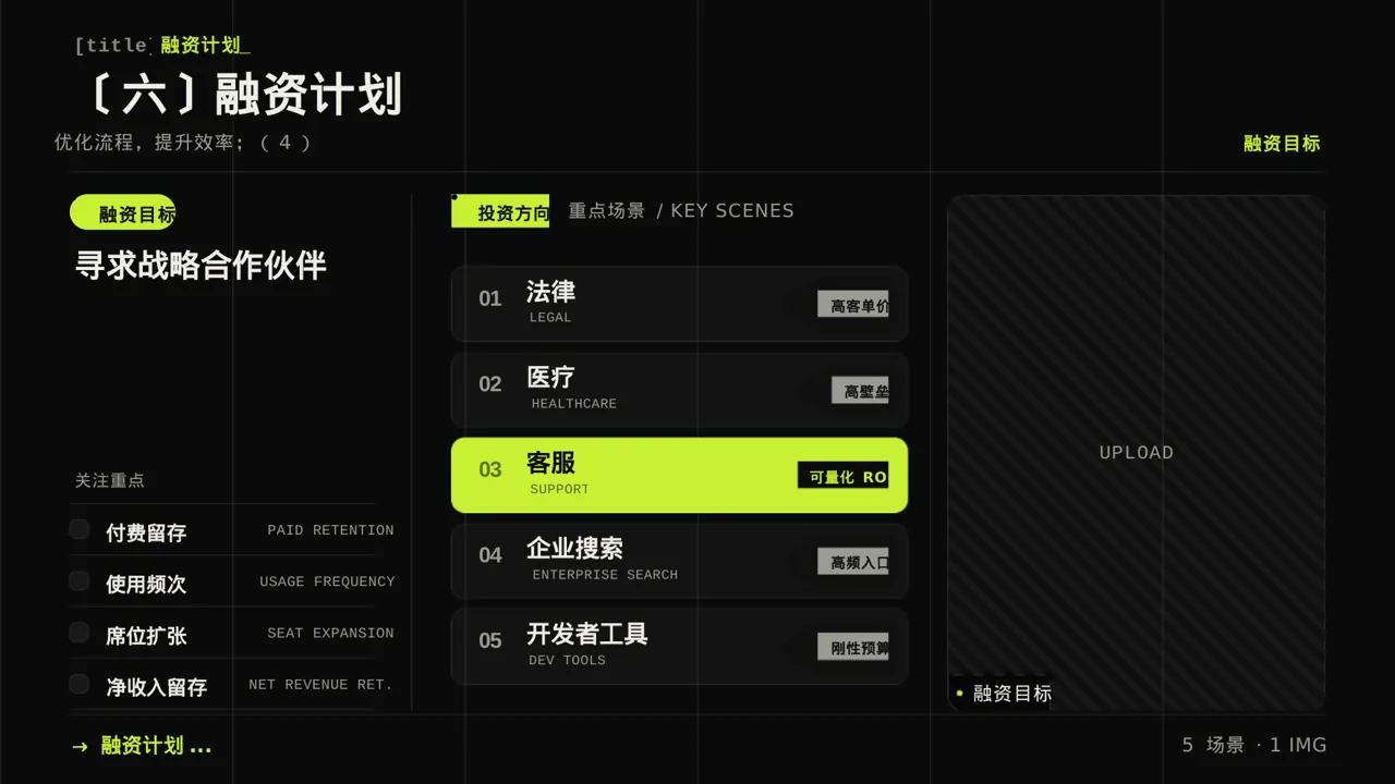 A轮融资投资人路演PPT模板 第10页预览