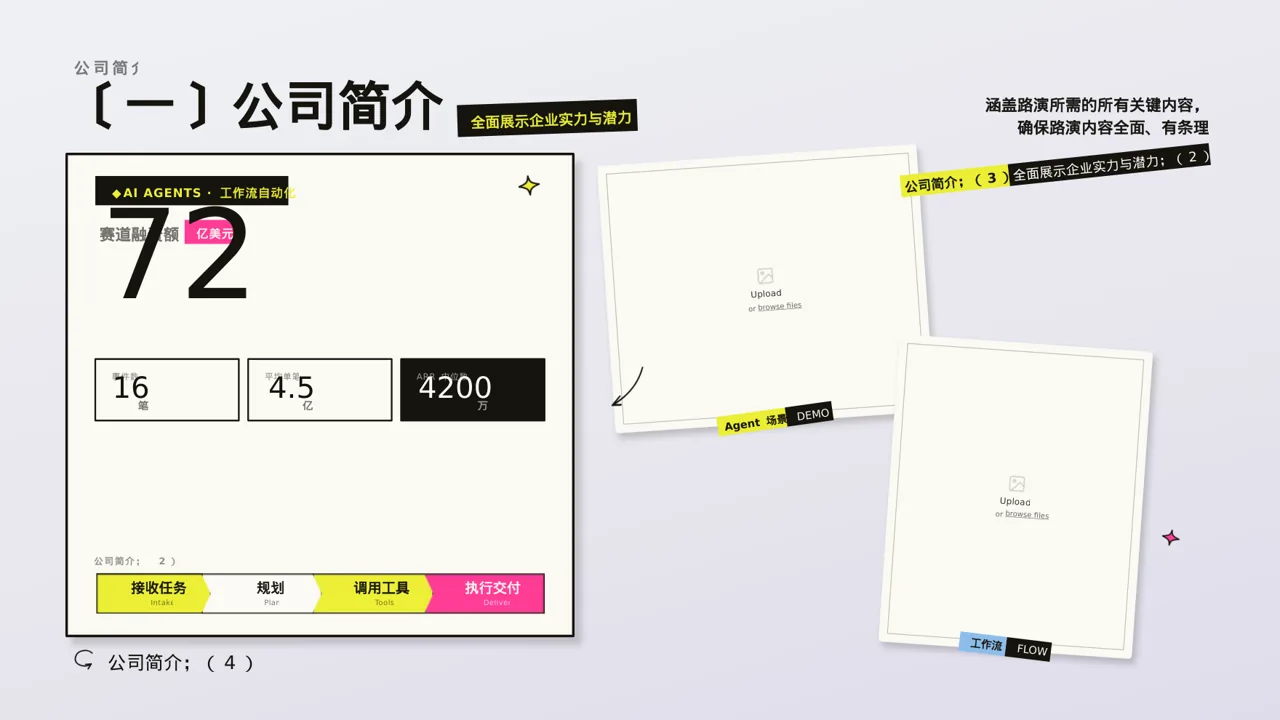 A轮融资投资人路演PPT模板（新中式）-2 第5页预览