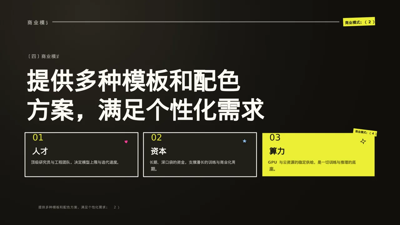 A轮融资投资人路演PPT模板（新中式）-2 第8页预览