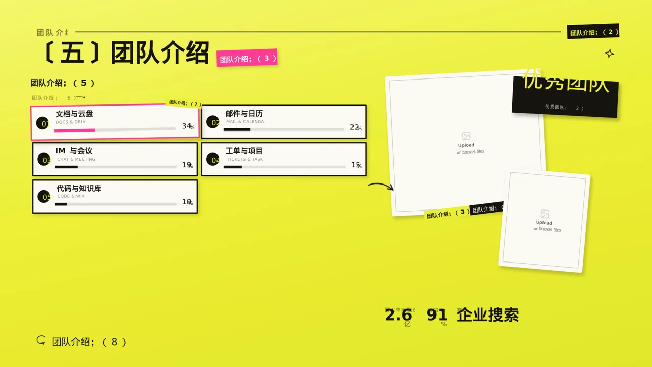 A轮融资投资人路演PPT模板（新中式）-2 第9页预览