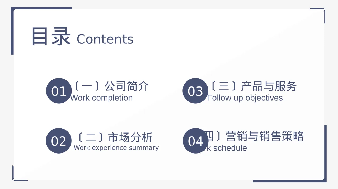初创企业融资商业计划书 PPT模板 第2页预览