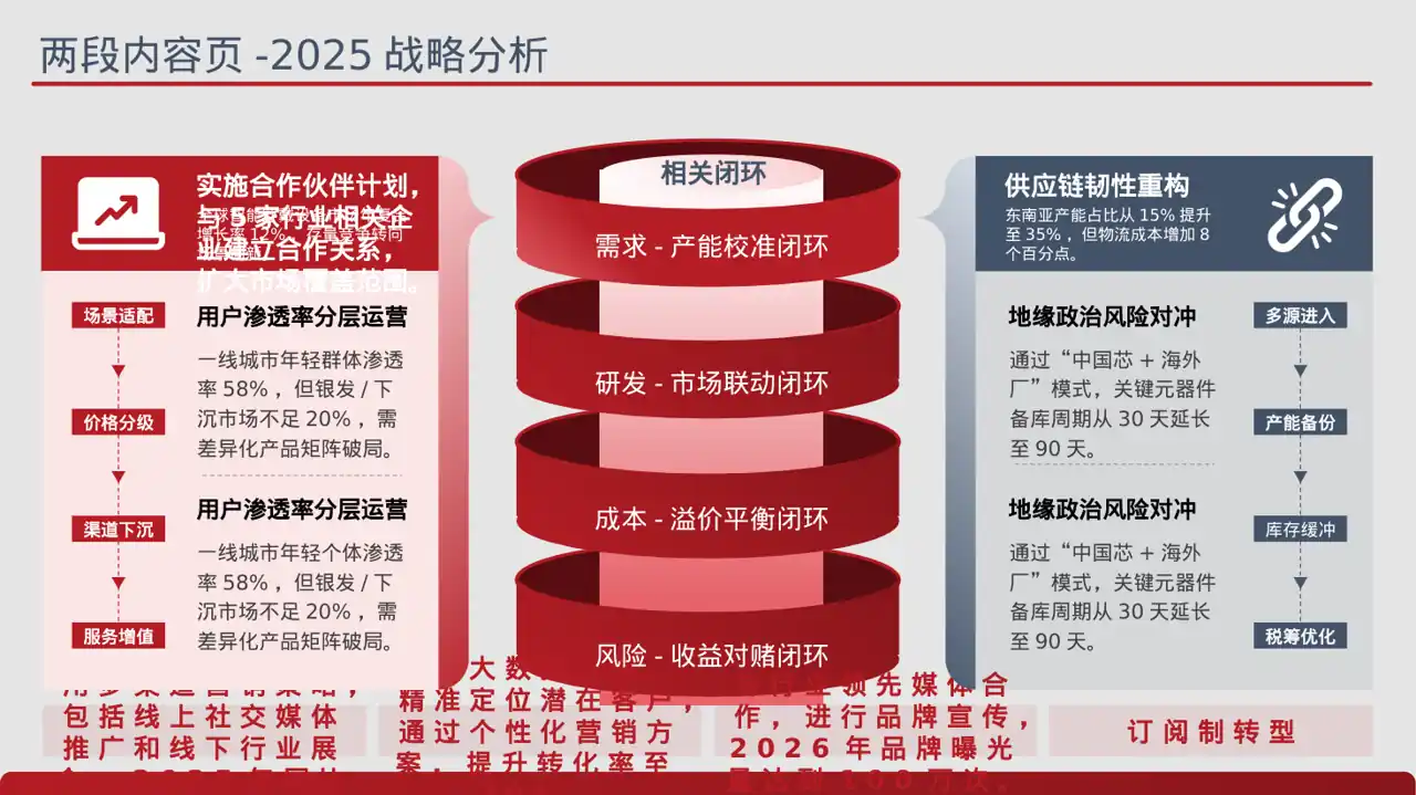 初创企业融资商业计划书 PPT模板（蓝色商务风）-3 第4页预览