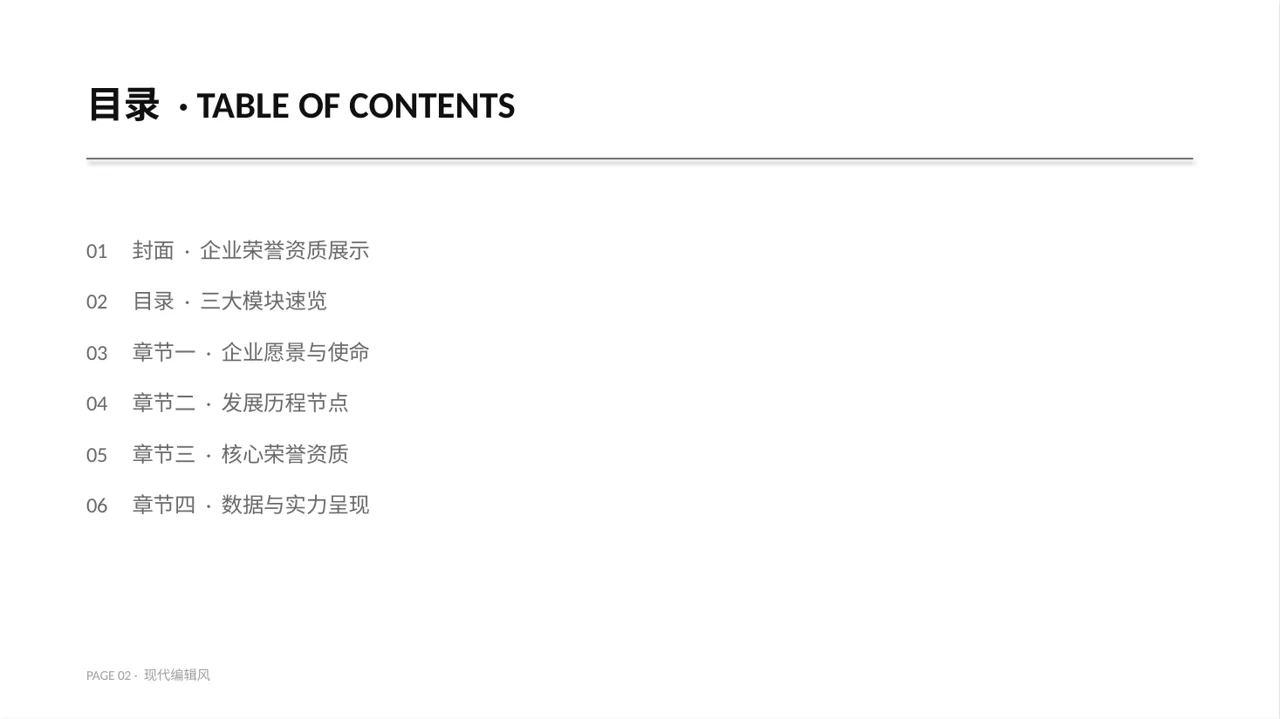 初创企业融资商业计划书 PPT模板 第2页预览