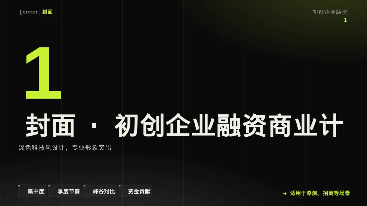 初创企业融资商业计划书 PPT模板 第3页预览