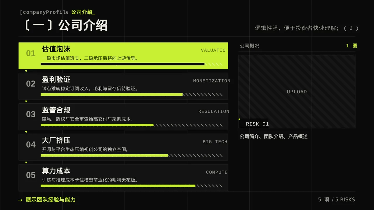 初创企业融资商业计划书 PPT模板 第5页预览
