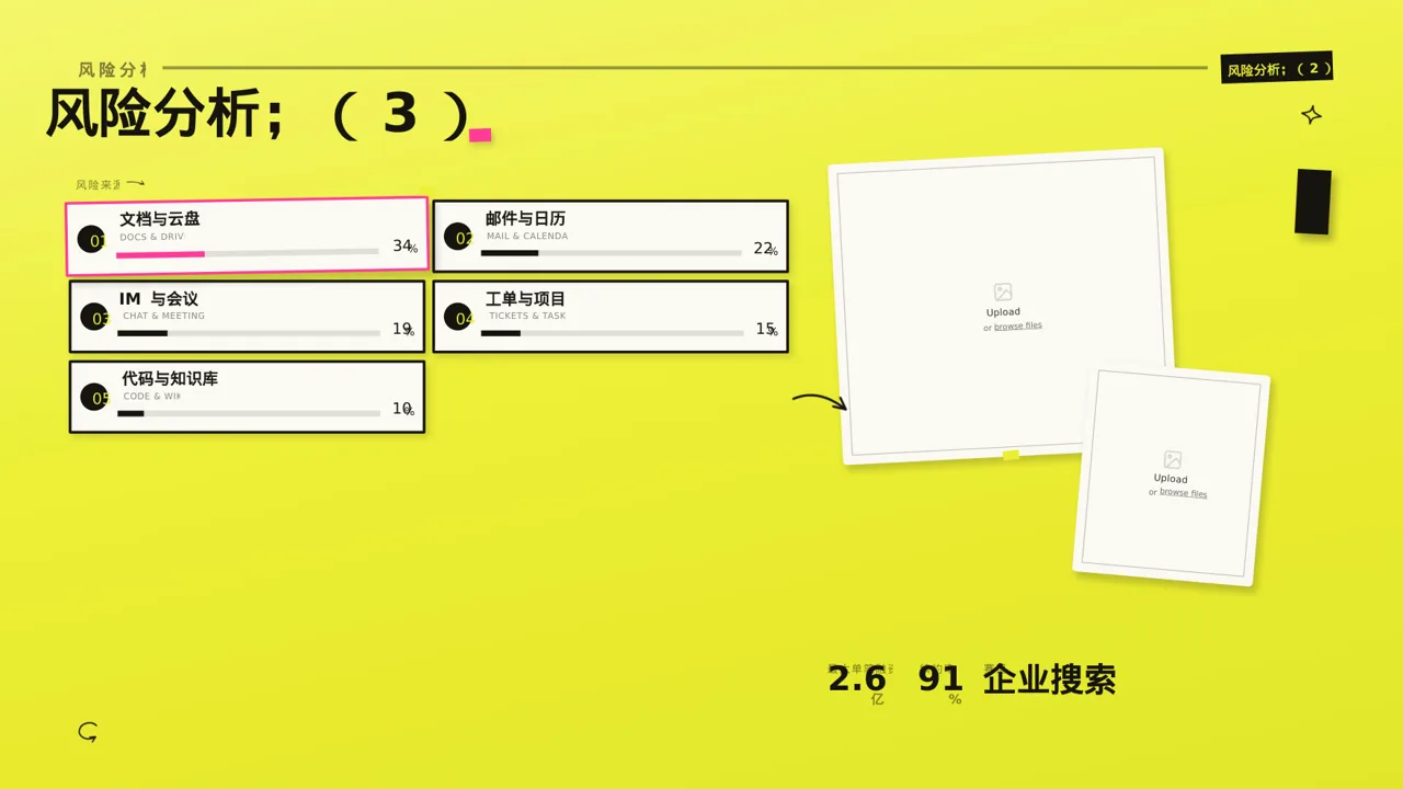 初创企业融资商业计划书 PPT模板 第9页预览