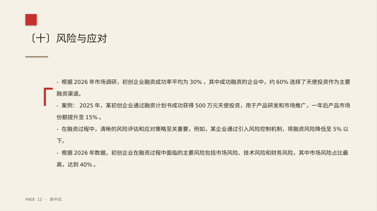 初创企业融资商业计划书PPT模板（新中式） 第12页预览