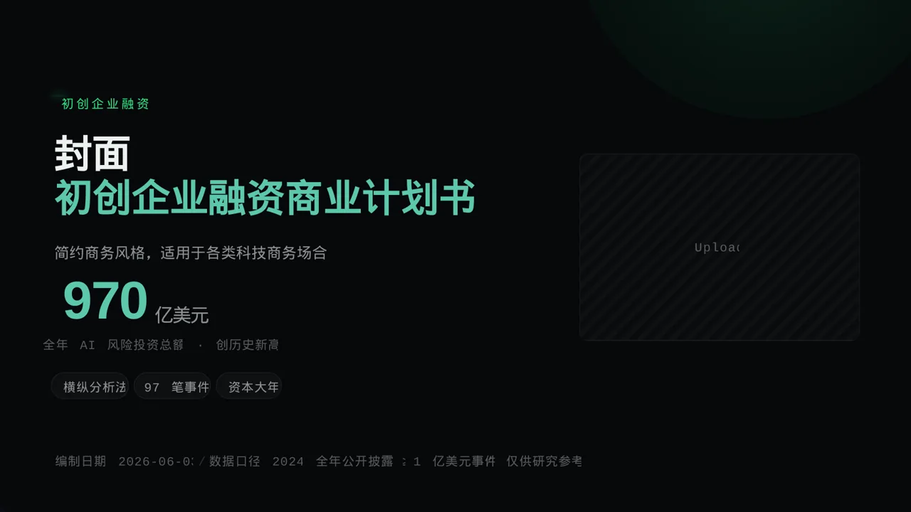 初创企业融资商业计划书 PPT模板