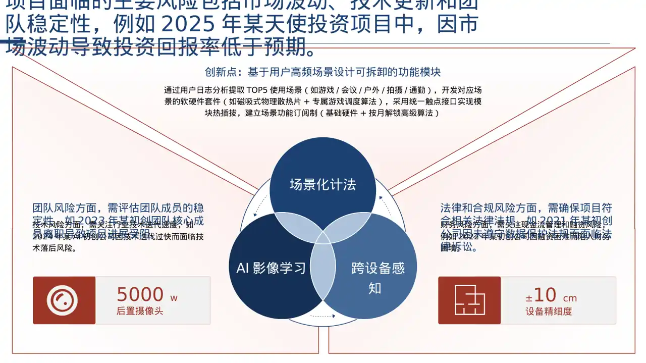 天使投资项目介绍模板 PPT 第8页预览
