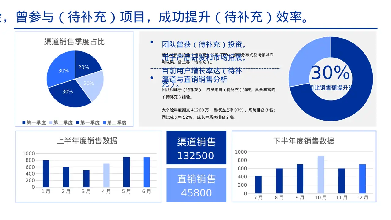 天使投资项目介绍模板 PPT 第2页预览