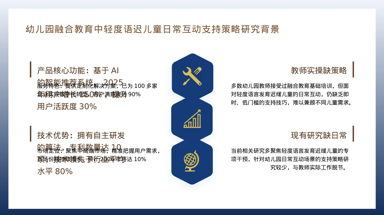 天使投资项目介绍模板 PPT（红黑杂志风）-5 第4页预览