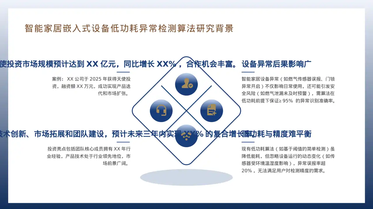 天使投资项目介绍模板 PPT（红黑杂志风）-5 第10页预览