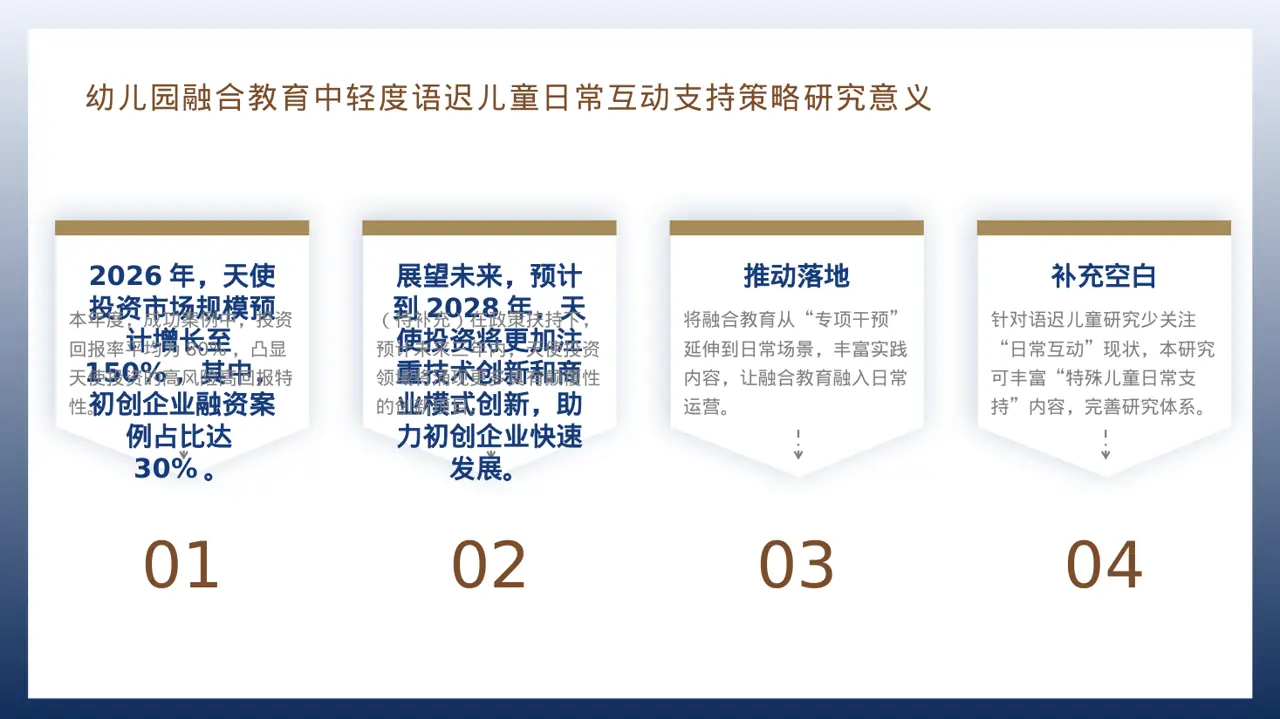 天使投资项目介绍模板 PPT（红黑杂志风）-5 第12页预览