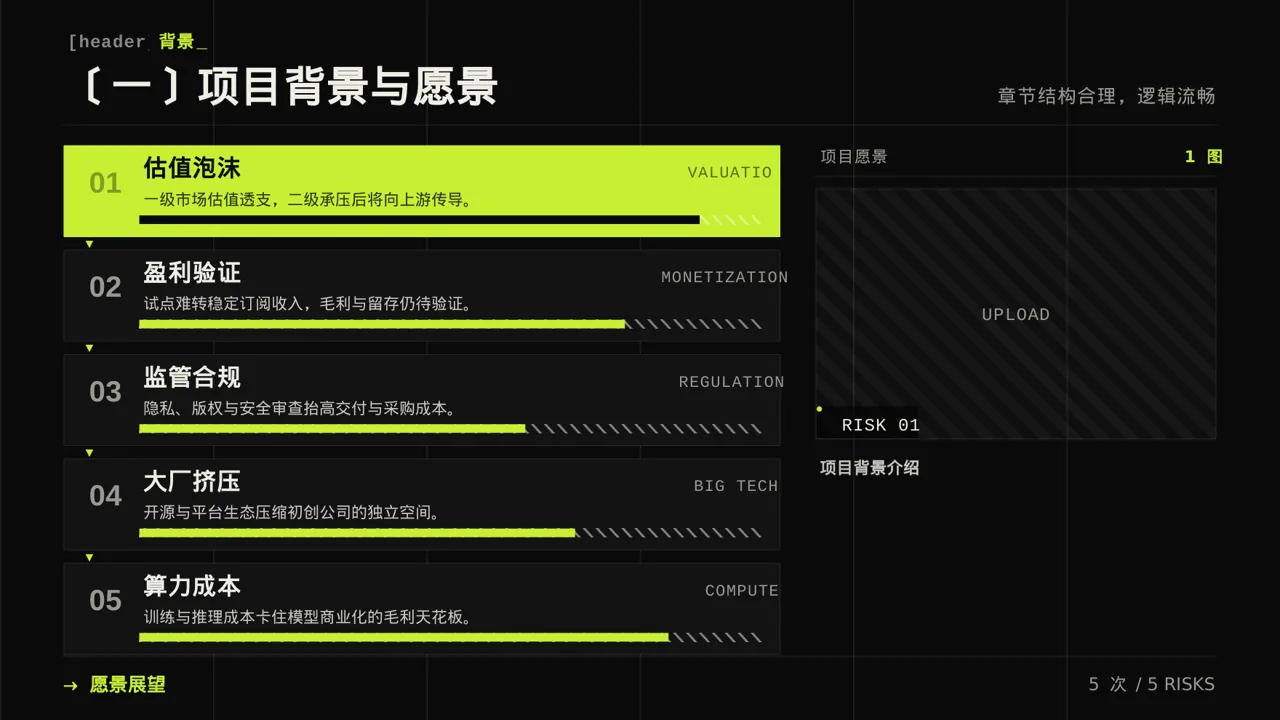天使投资项目介绍PPT模板 第5页预览